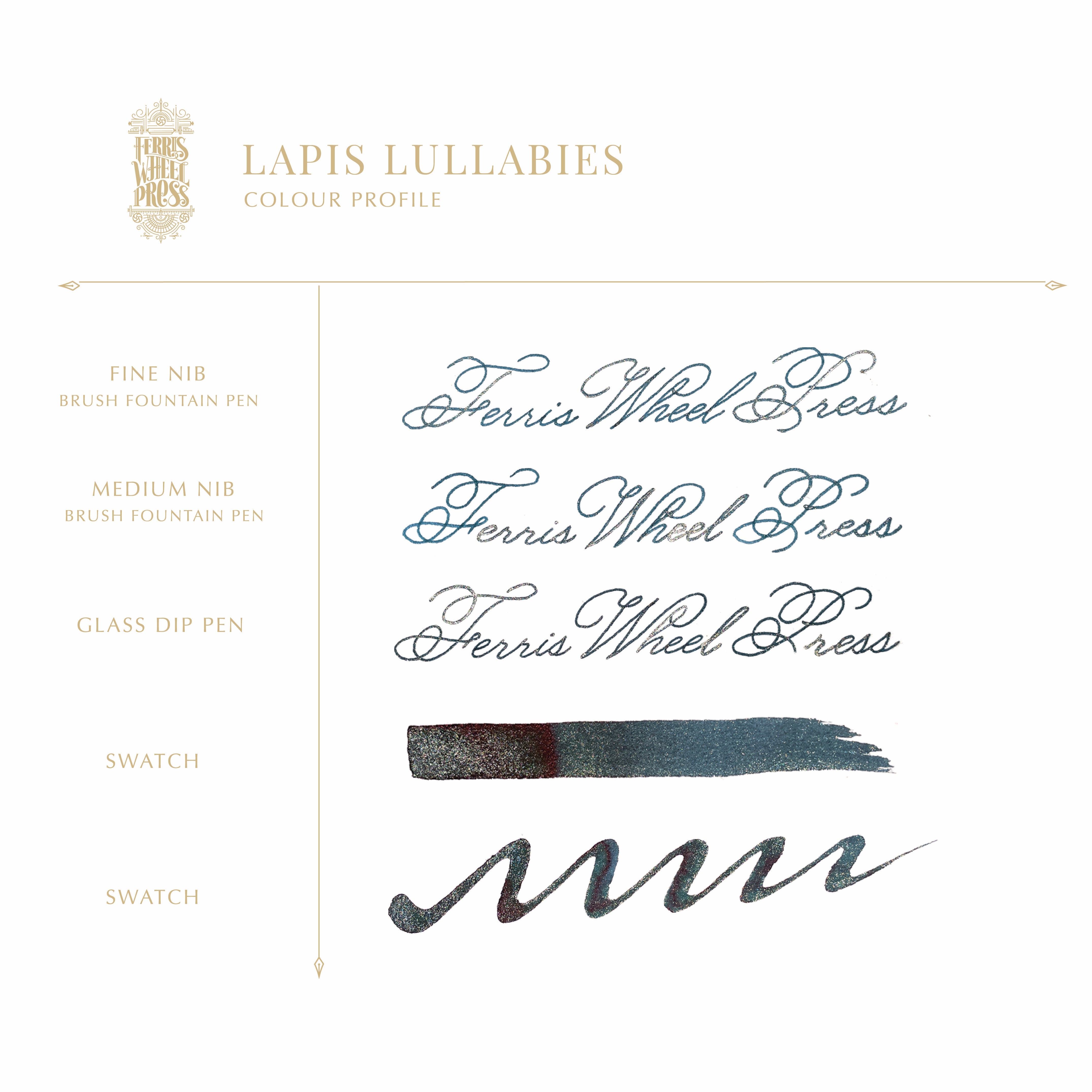 Once Upon a Time | Lapis Lullabies